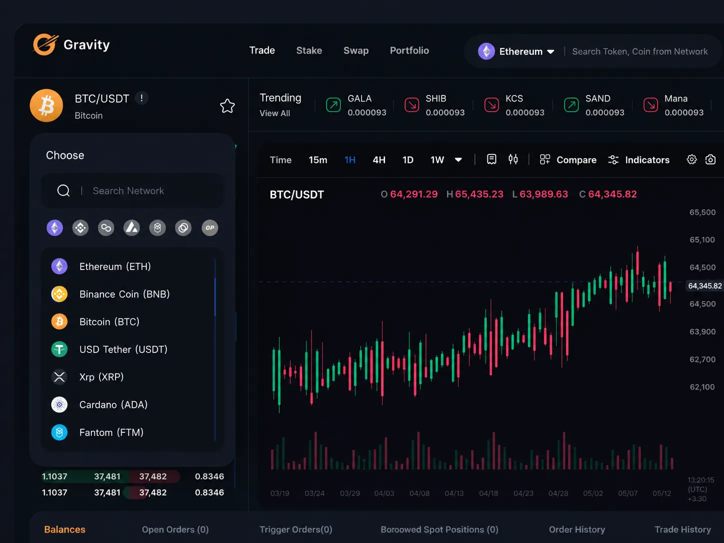 Custom TradingView trading terminal built on an MT5 gateway by Nima Dorostkar, dark theme with candlestick chart and market selector
